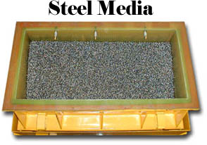 Steel media running in machine